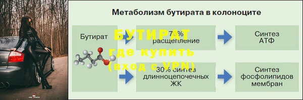 соль курить ск Иннополис